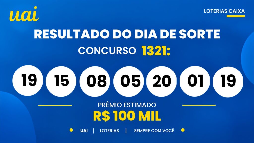 Resultado do Dia de Sorte 1321 de hoje (13/10): veja os números sorteados, o Mês da Sorte e o rateio do prêmio
