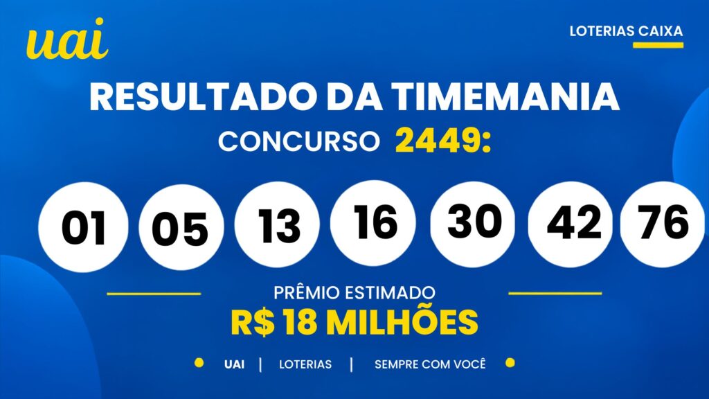 Resultado da Timemania de hoje: veja os números e o rateio do concurso 2450, que pode pagar R$ 18 milhões (sábado, 03/10)