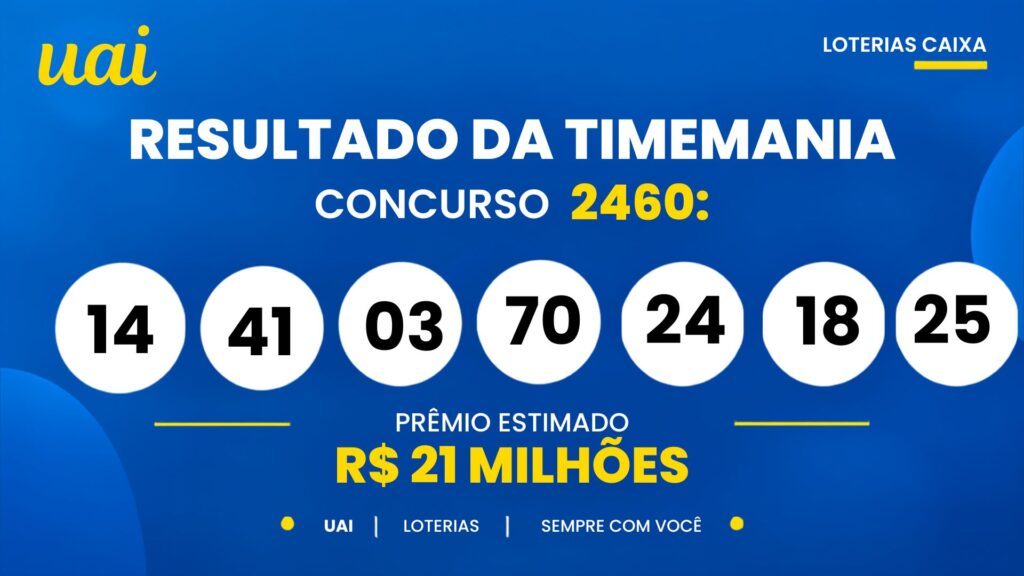 Resultado da Timemania 2460 de hoje (27/10): veja os números sorteados e o prêmio estimado