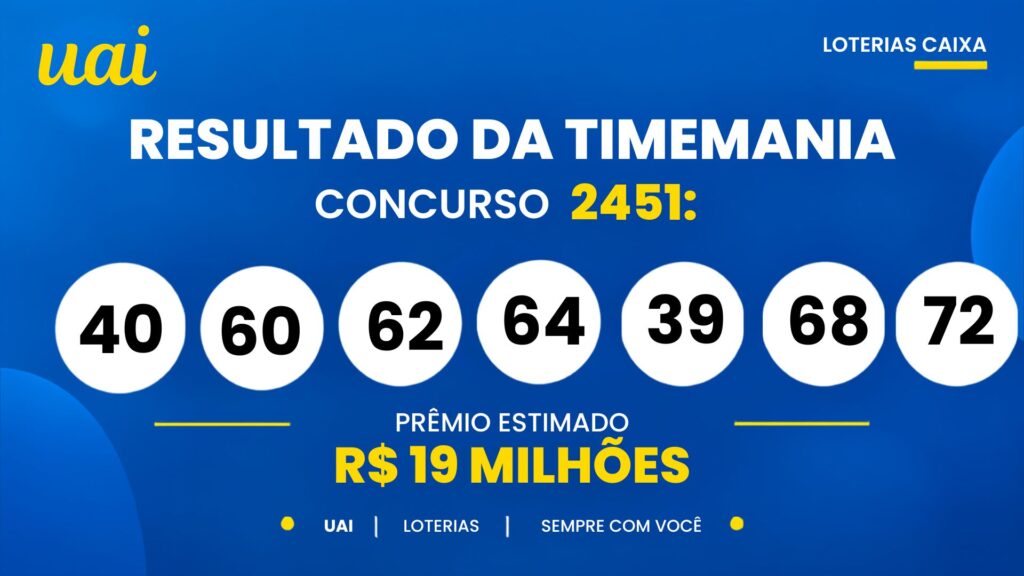Resultado da Timemania de hoje: veja os números e o rateio do concurso 2452, que pode pagar R$ 19 milhões (quinta-feira, 08/10)