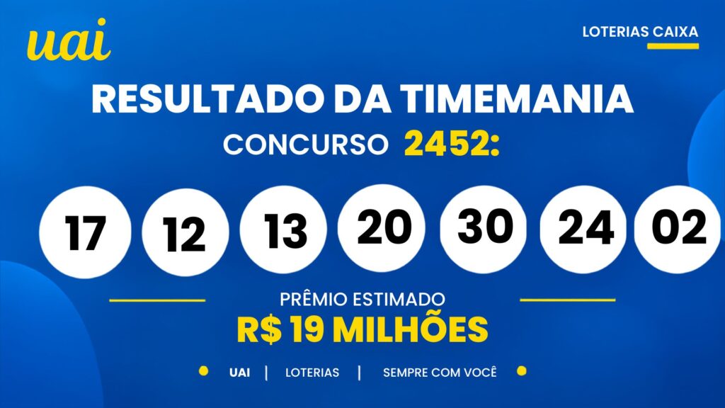 Resultado da Timemania 2453 de hoje (11/10): veja os números sorteados e o prêmio de R$ 19,3 milhões