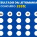 Resultado da Lotomania 2985 de hoje (07/10): veja os 20 números sorteados e o rateio do prêmio de R$ 9,3 milhões