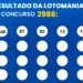 Resultado da Lotomania 2986 de hoje (09/10): veja os números sorteados e o prêmio de R$ 10,3 milhões