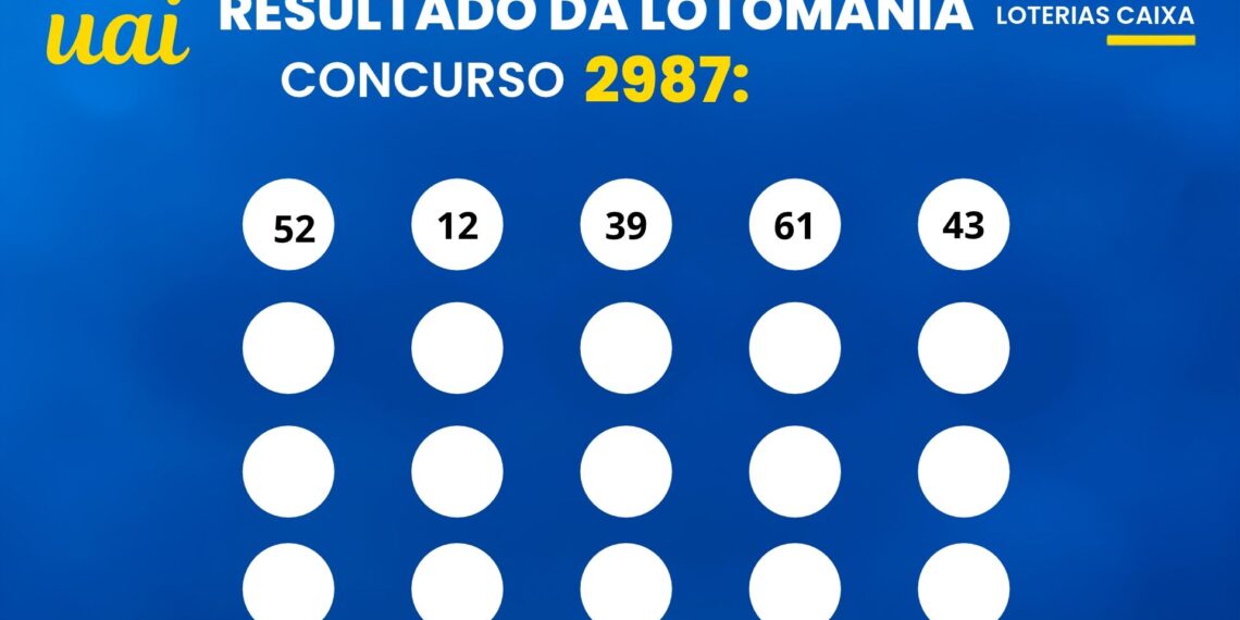 Resultado da Lotomania 2987 de hoje (quarta-feira, 14/10): veja os números sorteados e o rateio do prêmio de R$ 11,5 milhões