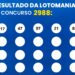 Resultado da Lotomania 2988 de sexta-feira (16/10): confira os 20 números sorteados e o rateio