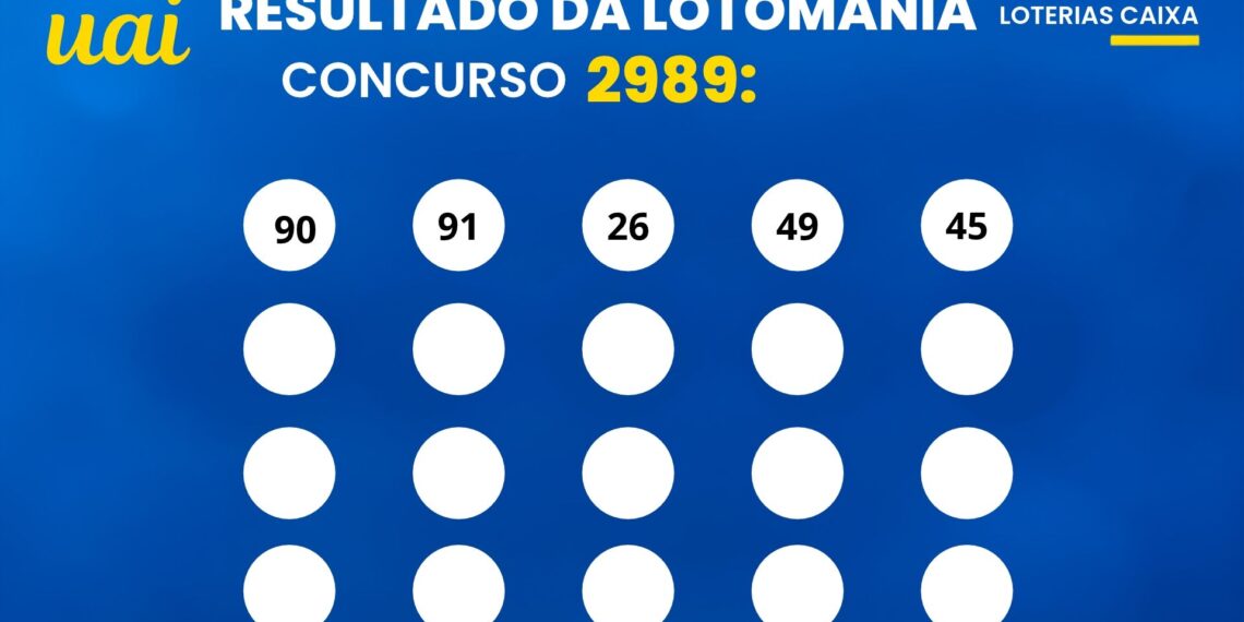Resultado da Lotomania 2989 de hoje (19/10): veja os números sorteados e o prêmio de R$ 14 milhões