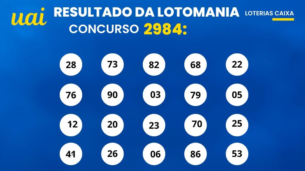 22-1-1024x576 Resultado da Lotomania de hoje: veja os números e o rateio do concurso 2984, que pode pagar R$ 8,5 milhões (segunda-feira, 05/10)