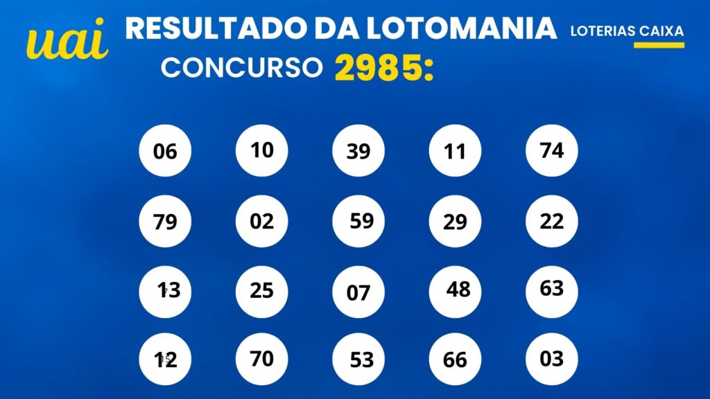 Resultado da Lotomania 2985 de hoje (07/10): veja os 20 números sorteados e o rateio do prêmio de R$ 9,3 milhões