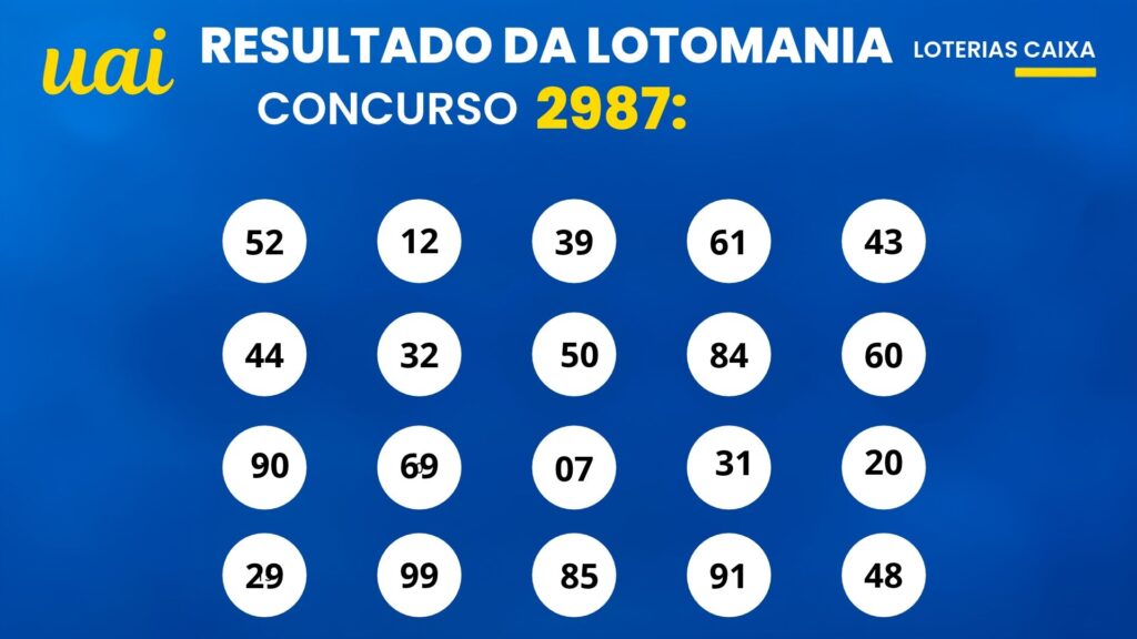 Resultado da Lotomania 2987 de hoje (quarta-feira, 14/10): veja os números sorteados e o rateio do prêmio de R$ 11,5 milhões