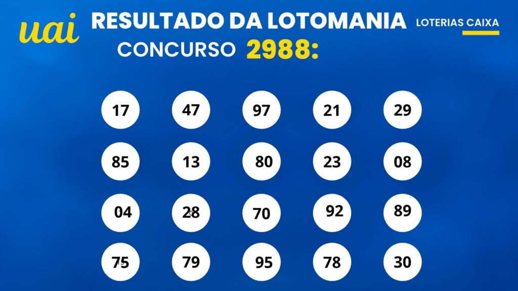 Resultado da Lotomania 2988 de sexta-feira (16/10): confira os 20 números sorteados e o rateio