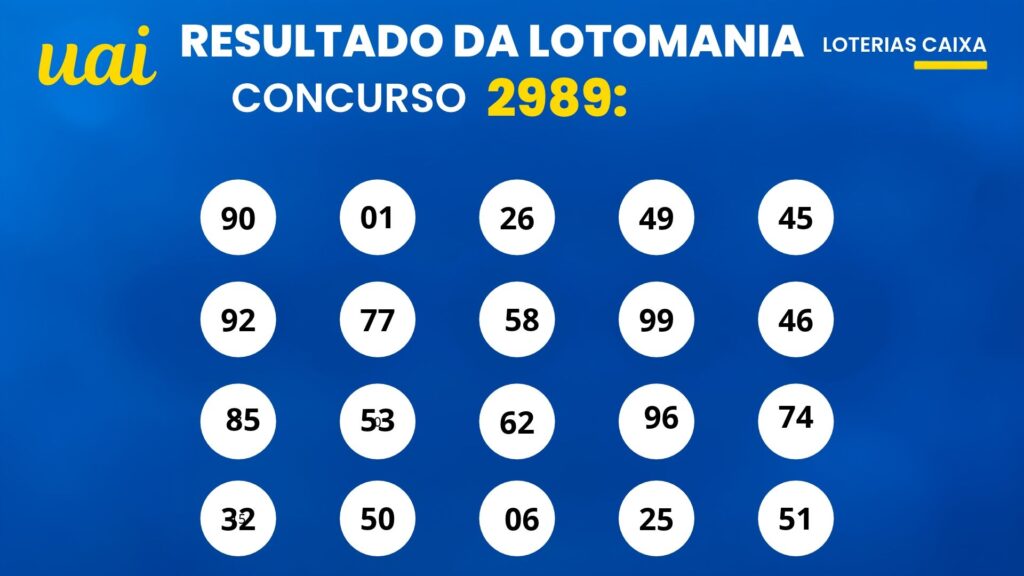 Resultado da Lotomania 2989 de hoje (19/10): veja os números sorteados e o prêmio de R$ 14 milhões