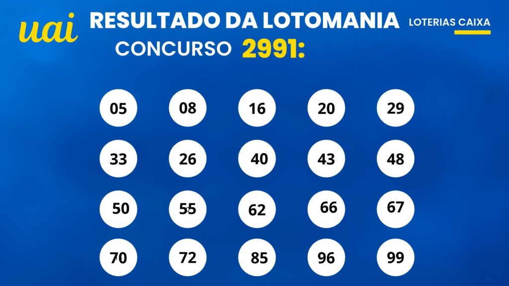 Resultado da Lotomania 2991: confira os 20 números sorteados e o rateio do prêmio de R$ 1 milhão