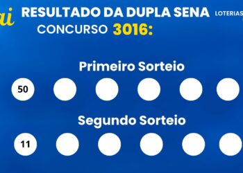 Resultado da Dupla Sena de hoje: veja os números e o rateio do concurso 3016, que pode pagar R$ 6,5 milhões (sexta-feira, 02/10)