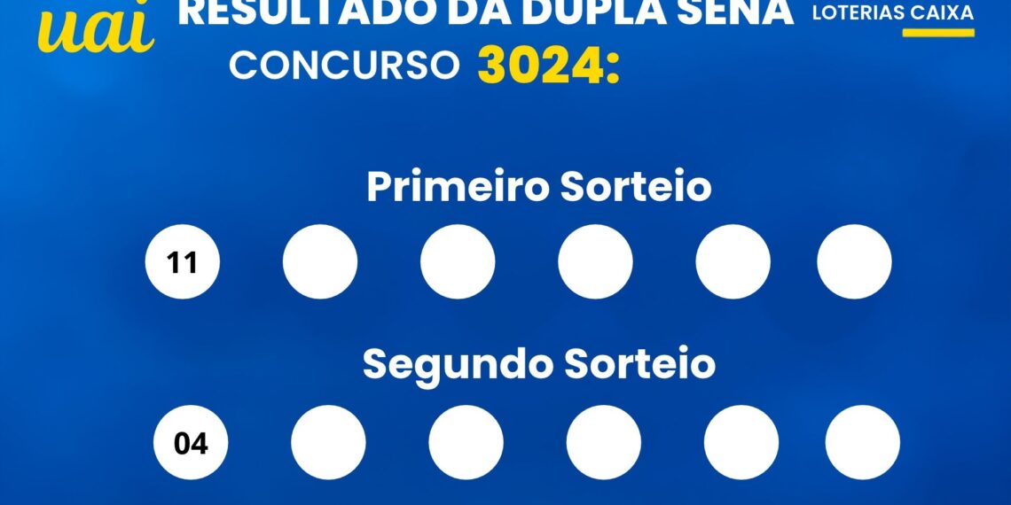 Resultado da Dupla Sena 3024: veja os números dos dois sorteios e o rateio do prêmio de R$ 9,2 milhões