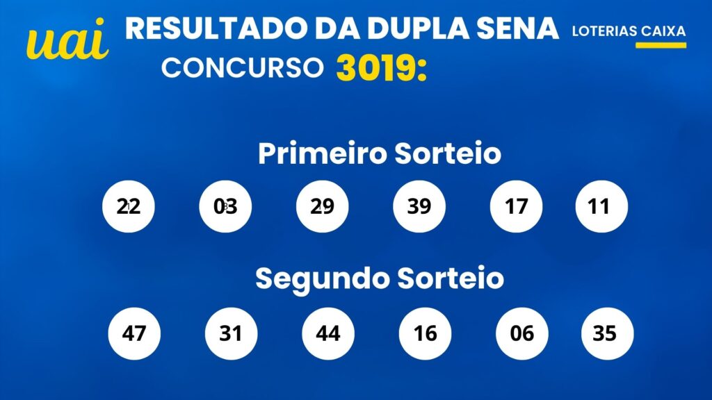 Resultado da Dupla Sena 3019 de hoje (09/10): veja os números sorteados e o prêmio de R$ 7,5 milhões