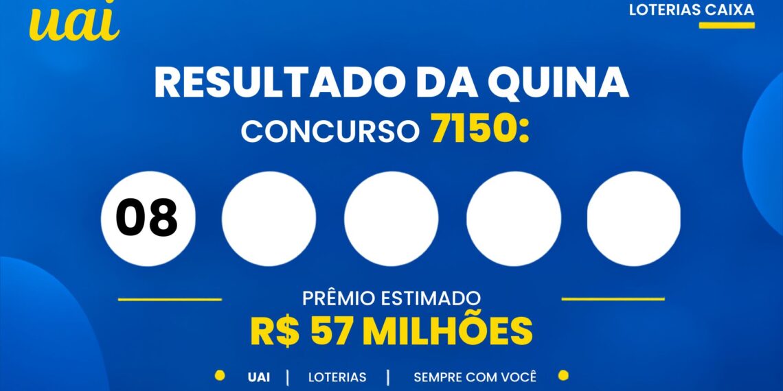 Resultado da Quina 7150: duas apostas ganham R$ 29,2 milhões cada; veja as cidades vencedoras