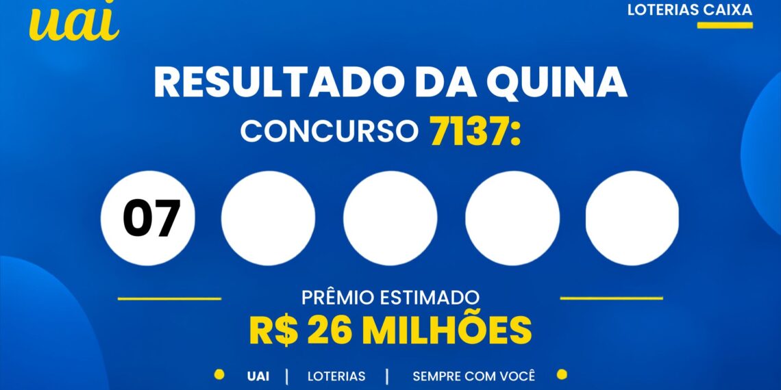 Resultado da Quina 7137 de hoje (07/10): confira as 5 dezenas sorteadas e o rateio do prêmio de R$ 26,8 milhões
