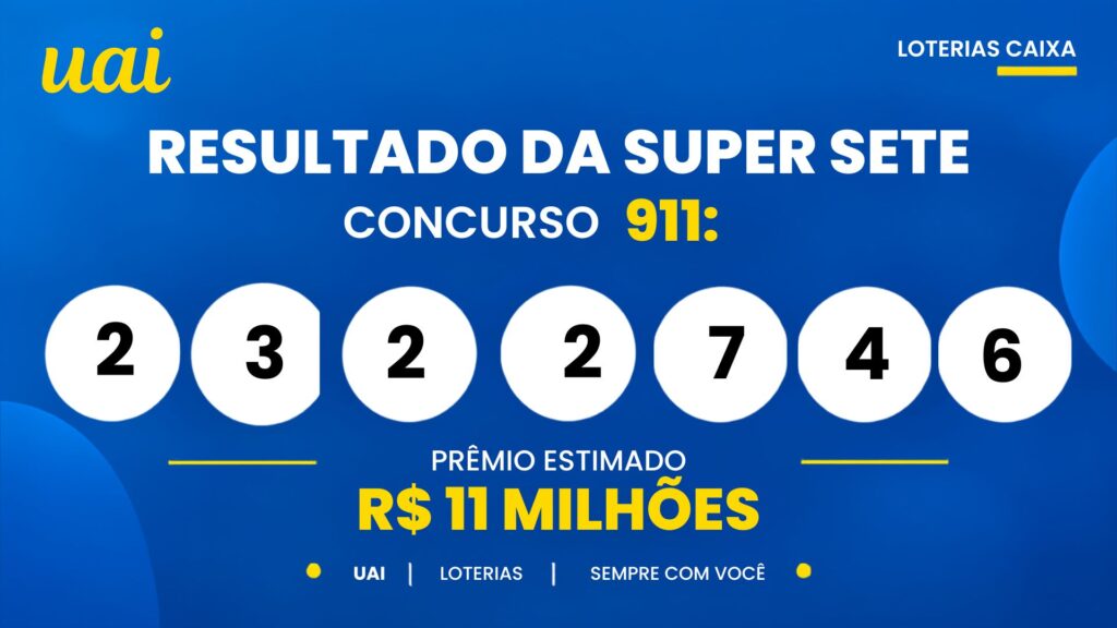 Resultado da Super Sete 911 de sexta-feira (16/10): veja os números das sete colunas e o rateio