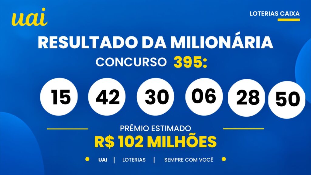 34-1-1024x576 Resultado da +Milionária 396 de hoje (07/10): confira as 6 dezenas, os 2 trevos e o rateio de R$ 102 milhões