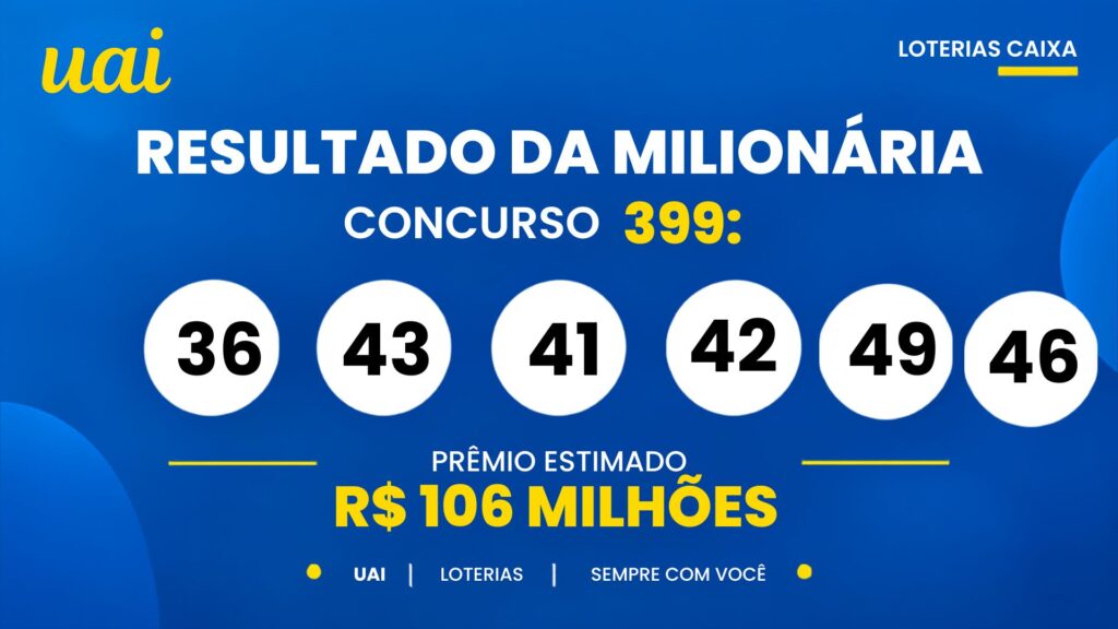 Resultado da +Milionária 399 de hoje (18/10): veja os números sorteados e o prêmio de R$ 106 milhões