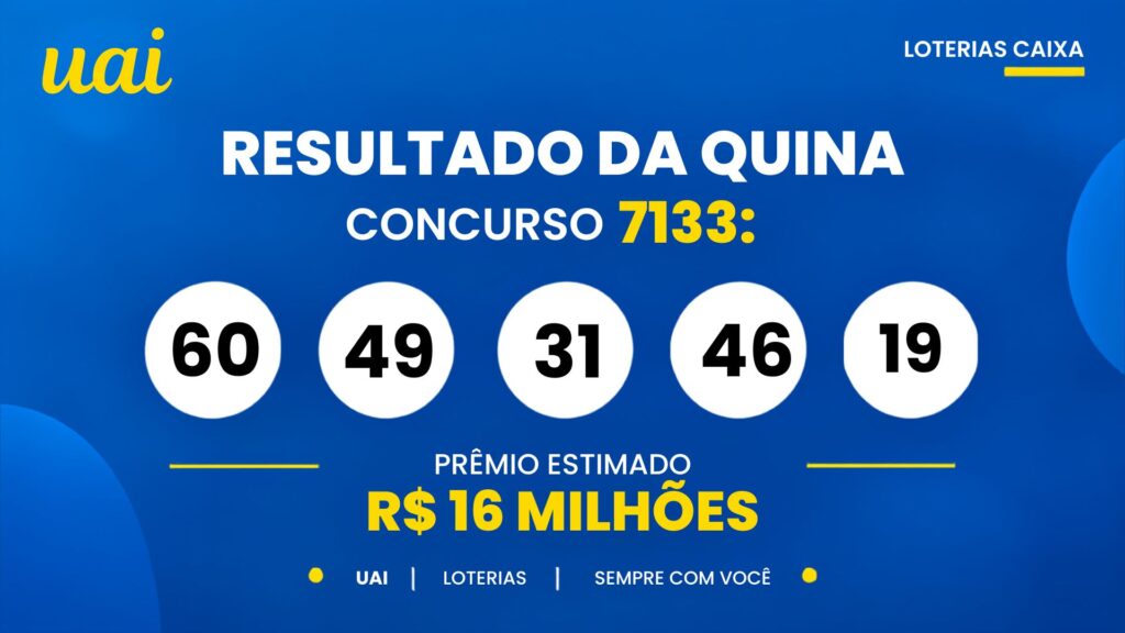 Resultado da Quina de hoje: veja os números e o rateio do concurso 7133, que pode pagar R$ 16 milhões (sexta-feira, 02/10)