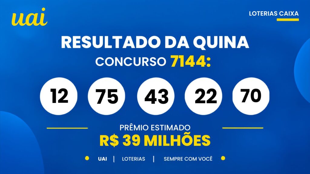 Resultado da Quina 7144 de hoje (sexta-feira, 16/10): veja as cinco dezenas sorteadas e o rateio do prêmio de R$ 40 milhões