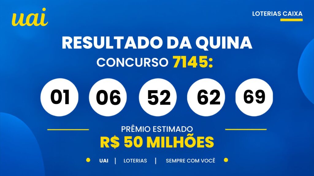 Resultado da Quina 7145 de hoje (18/10): veja os números sorteados e o prêmio de R$ 50 milhões