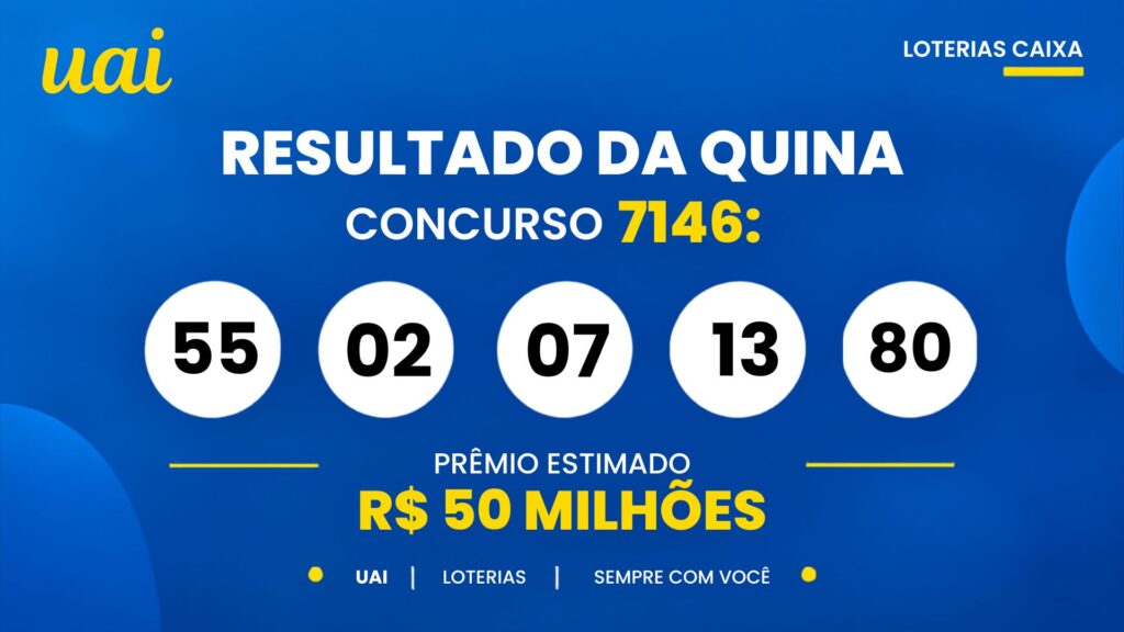 Resultado da Quina 7146 de hoje (19/10): veja os números sorteados e o prêmio de R$ 51 milhões