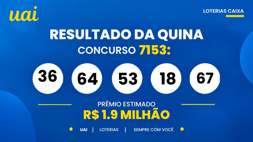 Resultado da Quina 7153 de hoje (27/10): veja os números sorteados e o prêmio estimado de 2 milhões