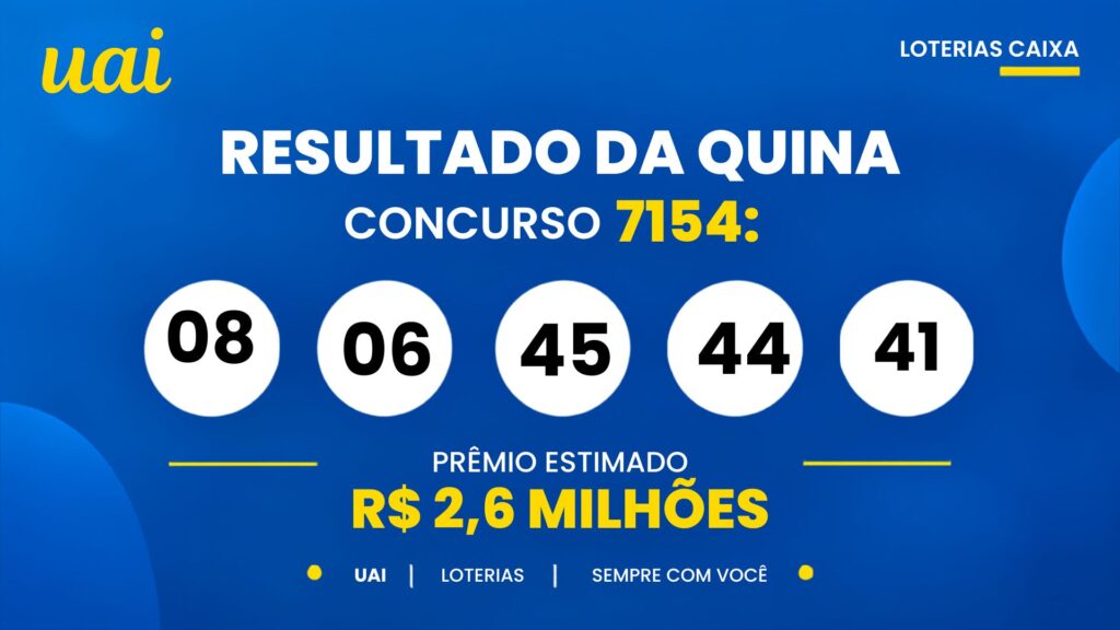 Resultado da Quina 7154 de hoje (28/10): confira os números sorteados e o prêmio de R$ 2,7 milhões