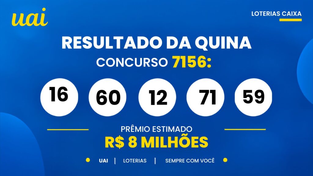 Resultado da Quina de hoje: veja números e rateio do concurso 7156 (sexta, 30/10) e o prêmio de R$ 8,3 milhões