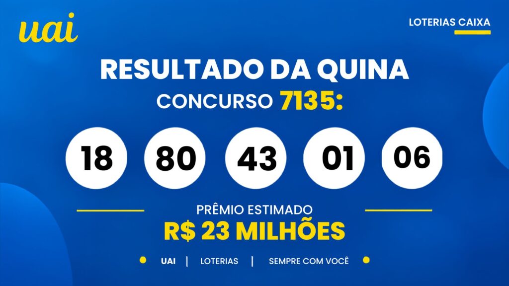 Resultado da Quina de hoje: veja os números e o rateio do concurso 7135, que pode pagar R$ 24 milhões (segunda-feira, 05/10)