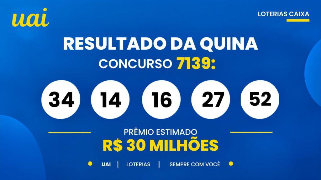 Resultado da Quina 7139 de hoje (09/10): veja os números sorteados e o prêmio de R$ 30 milhões