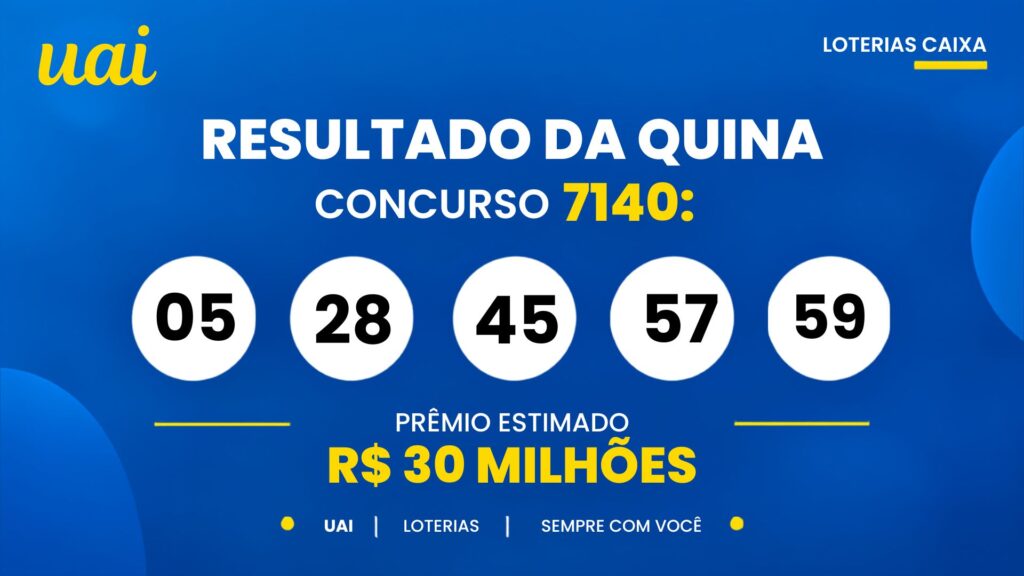 Resultado da Quina 7140 de hoje (11/10): veja o horário do sorteio e como apostar no prêmio acumulado de R$ 30 milhões