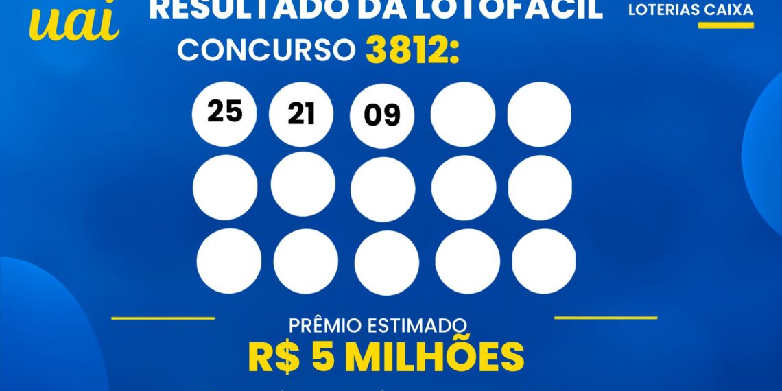 Resultado da Lotofácil 3814: duas apostas de AP e MG acertam as 15 dezenas e ganham R$ 2.134.251,70 cada