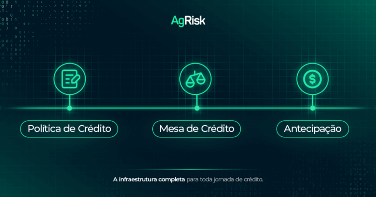 Antecipar duplicatas no agro: como funciona a análise que libera o limite