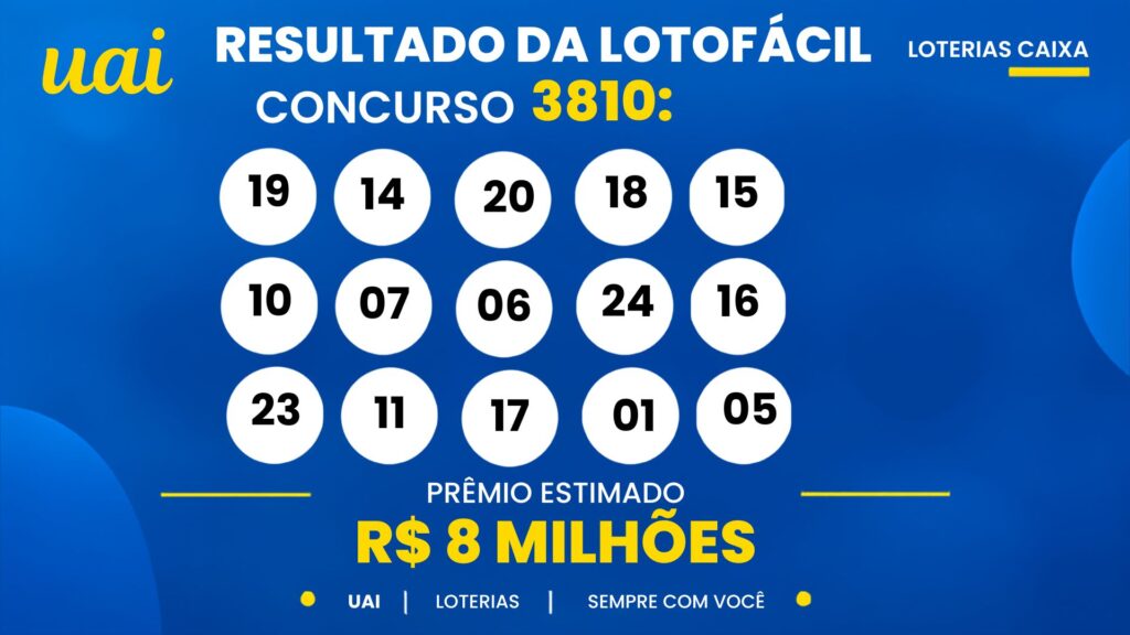 Resultado da Lotofácil 3810 de hoje (quarta-feira, 21/10): dezenas sorteadas, ganhadores e rateio do prêmio de R$ 8 milhões