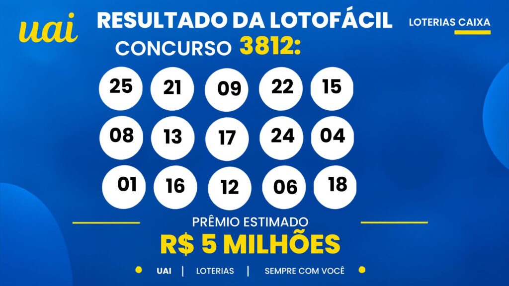 Resultado da Lotofácil 3814 de hoje (26/10): veja dezenas e rateio