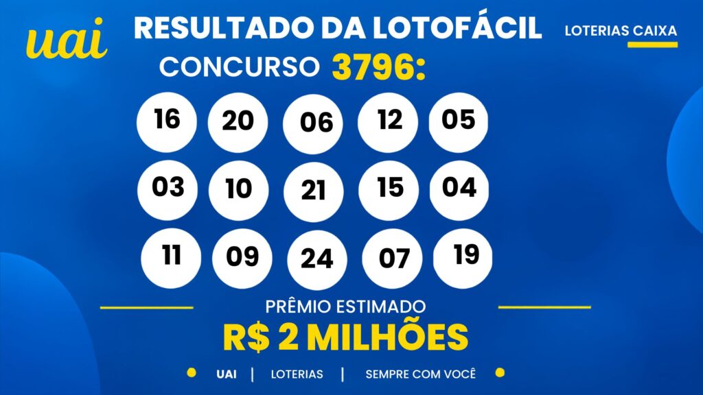 Resultado da Lotofácil de hoje: veja os números e o rateio do concurso 3796, que pode pagar R$ 2 milhões (sábado, 03/10)