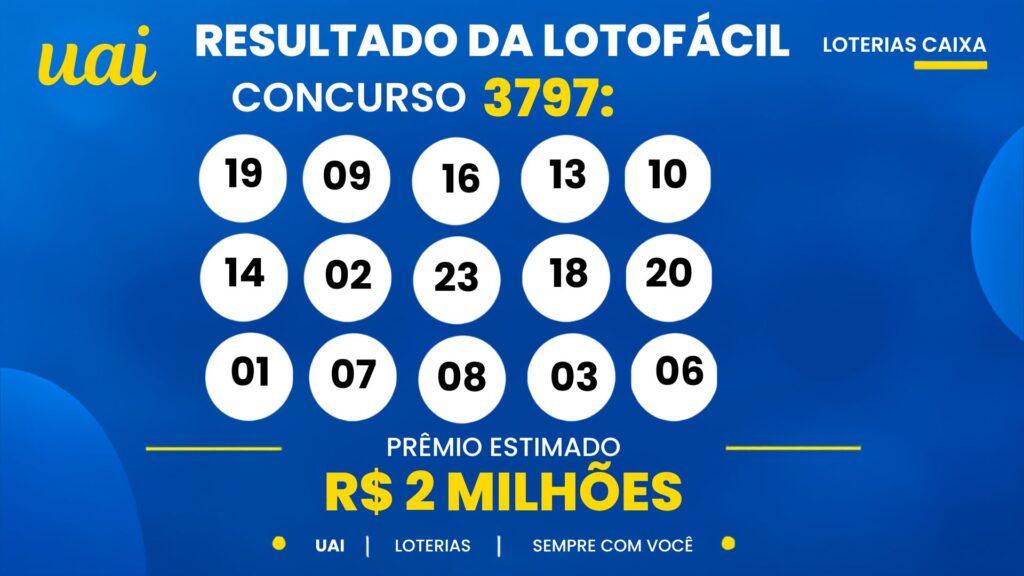 8-3-1024x576 Resultado da Lotofácil de hoje: veja os números e o rateio do concurso 3797, que pode pagar R$ 2 milhões (segunda-feira, 05/10)
