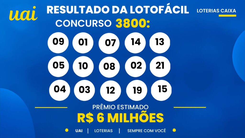 Resultado da Lotofácil de hoje: veja os números e o rateio do concurso 3800, que pode pagar R$ 6 milhões (quinta-feira, 08/10)