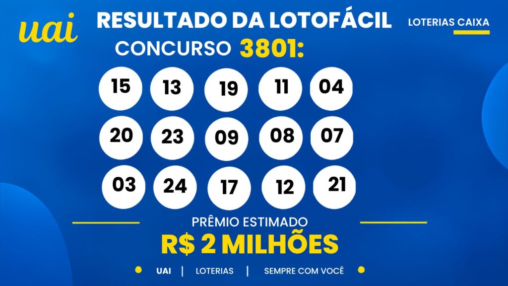 Resultado da Lotofácil 3801 de hoje (09/10): veja os números sorteados e o prêmio de R$ 2 milhões